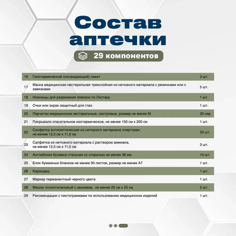 Укладка сумки санитарной по приказу 08.02.2013 г..№61н ФЭСТ  сумка м.1565