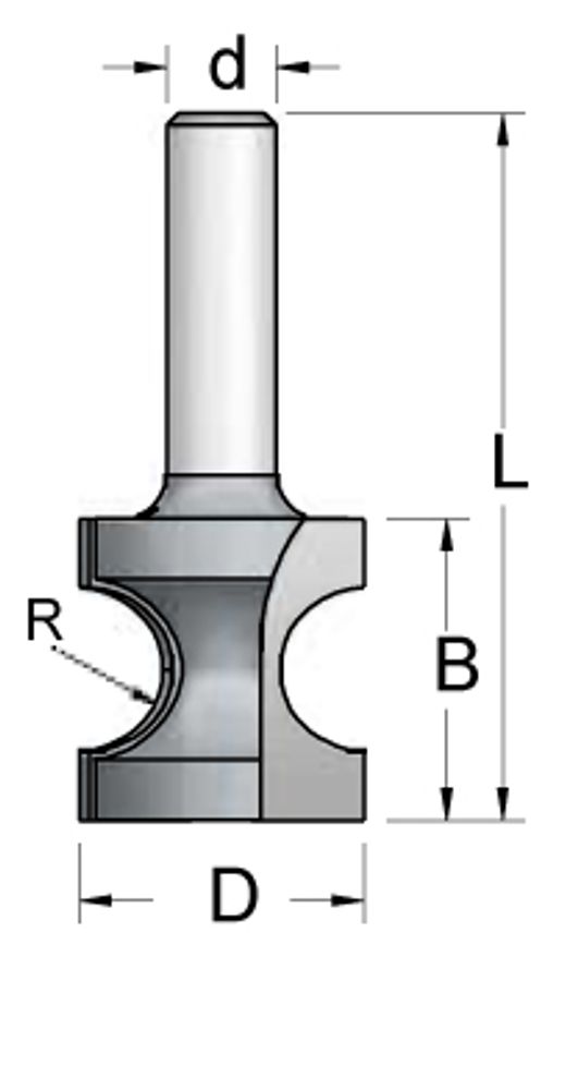 Фреза катушка R9,5 D33,3 B35 хвостовик 12_S RF09502