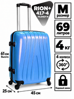 RION+ 417-4BLU — инфографика