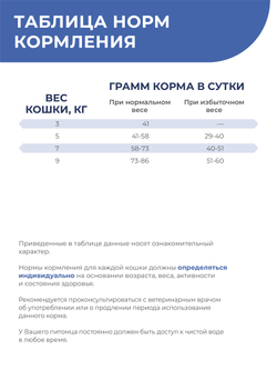 Корм сухой для кошек VD Urinary OX, диетический, полнорационный при оксалатах, 2 кг, QUATTRO