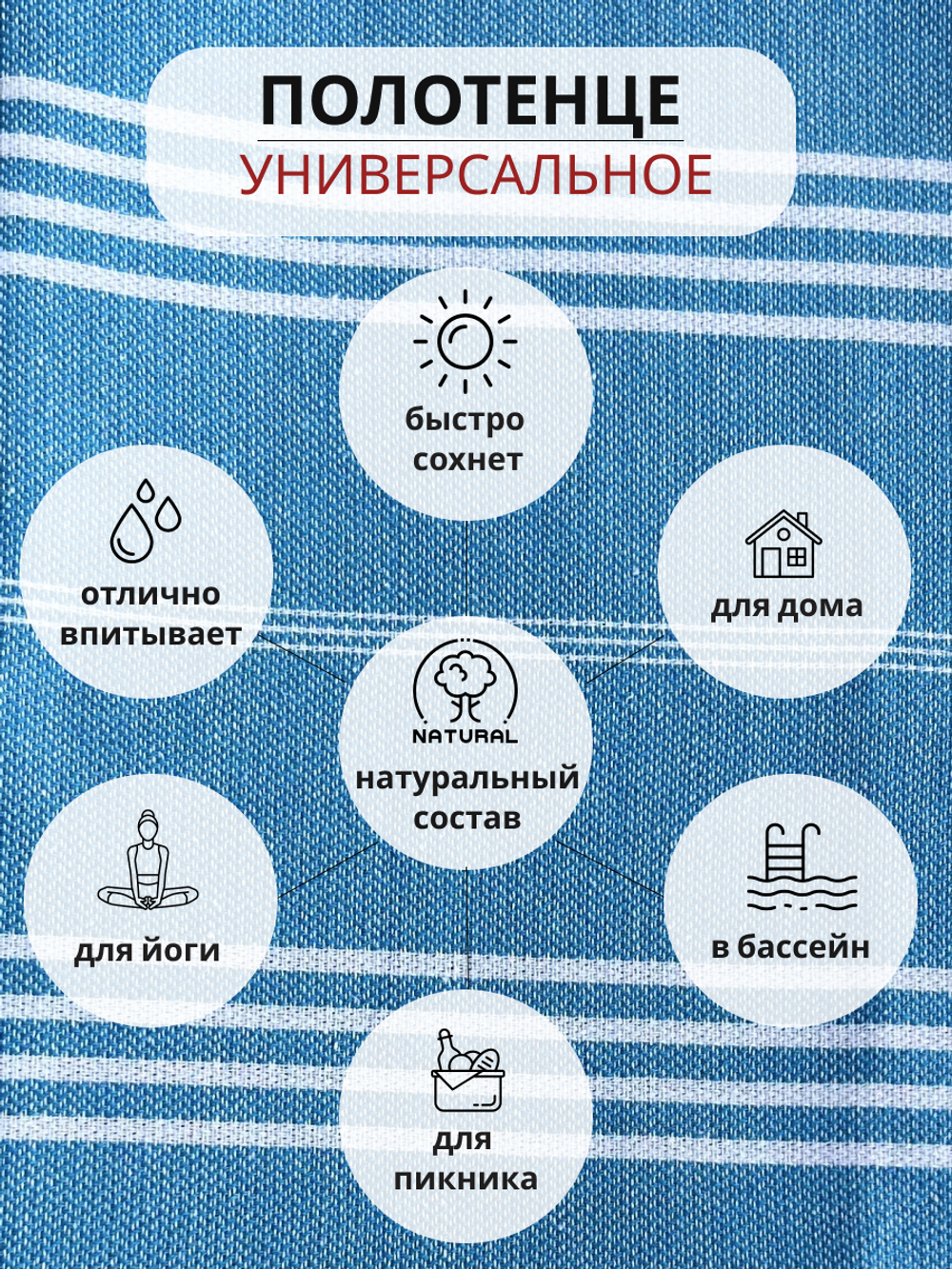 o`lurre! Полотенце турецкое пештемаль