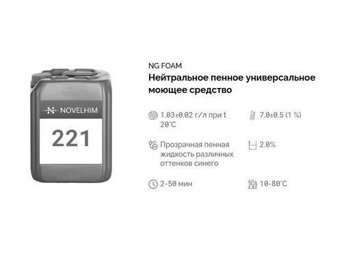 221 NG Foam Нейтральное универсальное моющее средство. Канистра 10л.