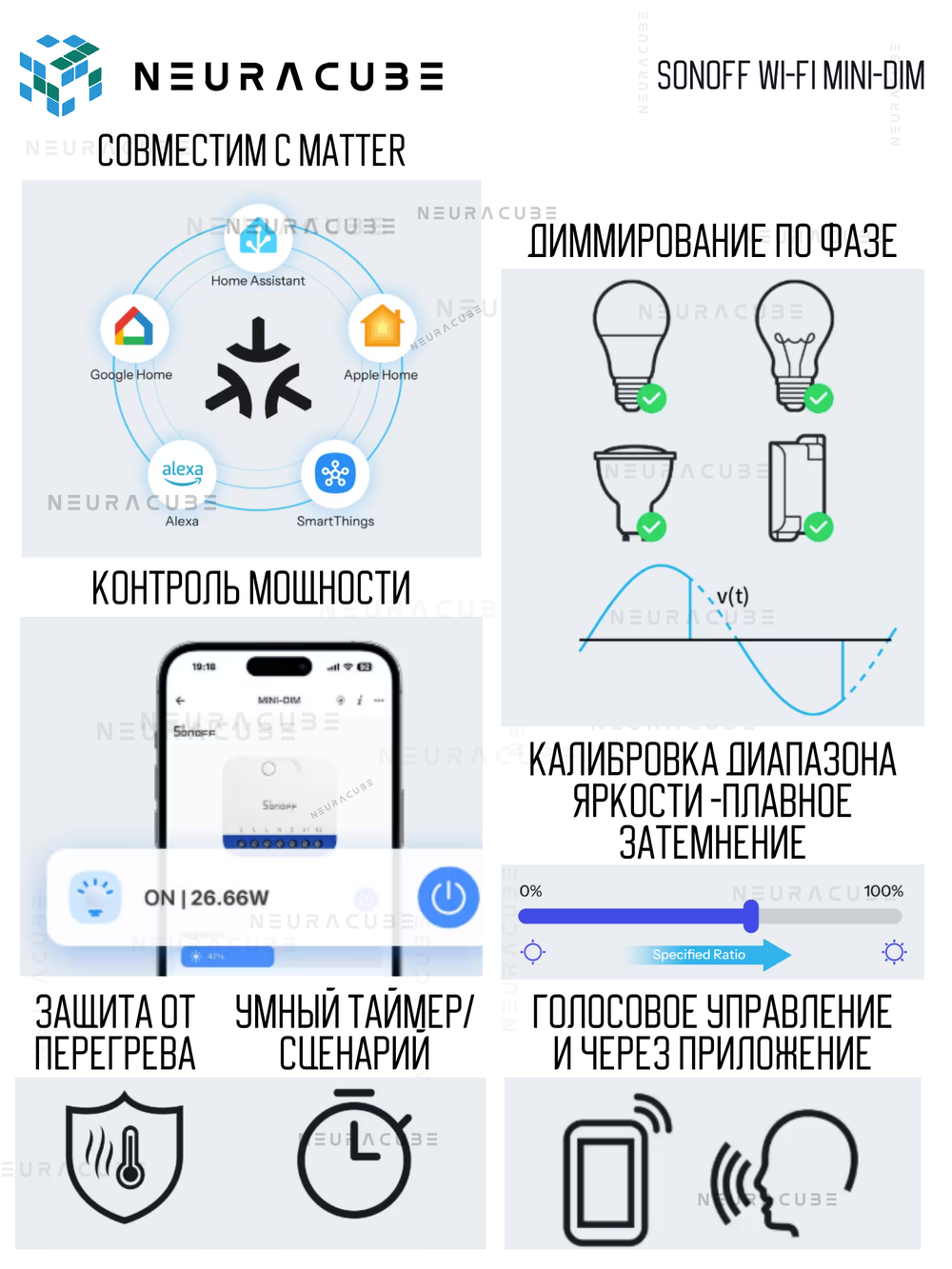 WiFi(Matter) диммер SONOFF MINI-DIM