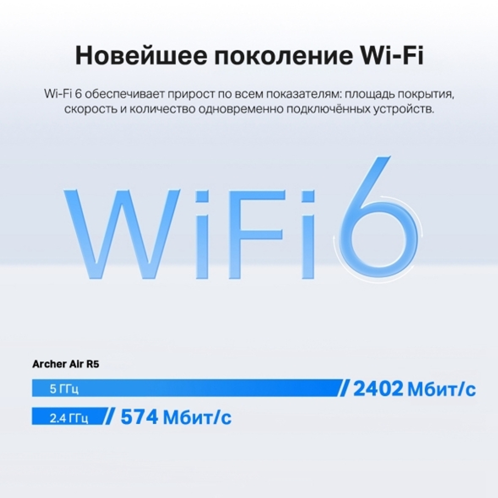 TP-Link Archer Air R5 Двухдиапазонный гигабитный Wi‑Fi 6 роутер AX3000