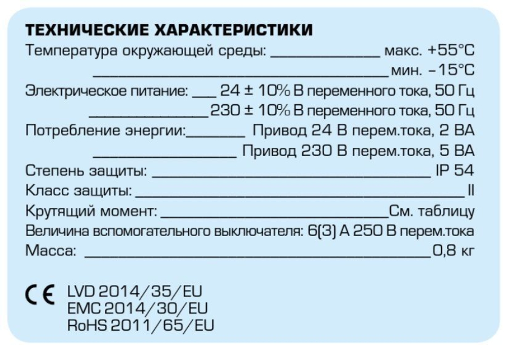 Технические параметры электропривода 95-2M