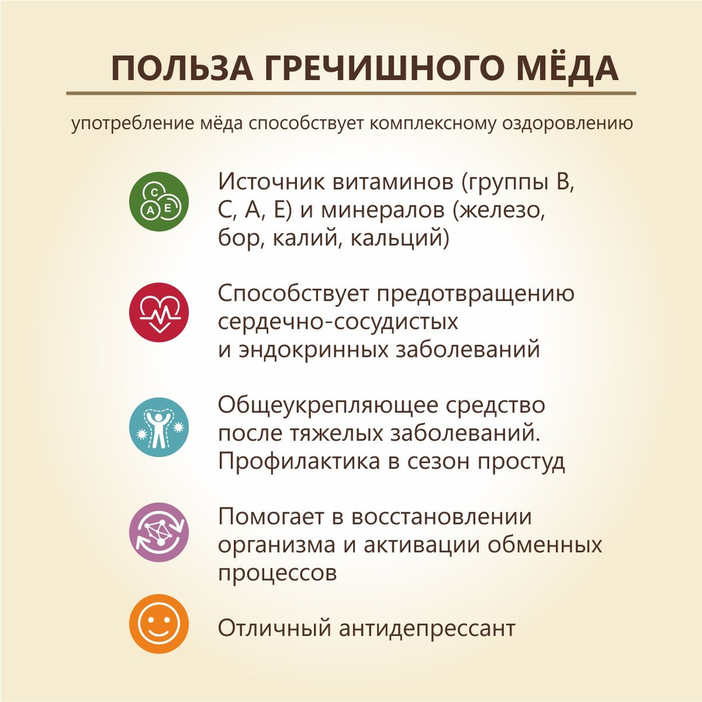 Мед натуральный гречишный 3л сбор 2024 , 4.4 кг