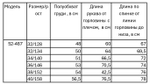 Куртка зимняя мембрана для мальчика 2-8 лет Милашка Сьюзи