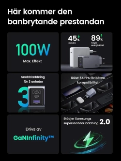 Быстрая зарядка Угрин 100w Type-C Адаптер для Honor