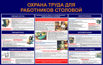 Информационный стенд "Охрана труда для работников столовой"