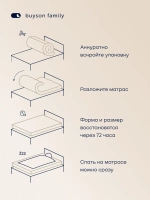 Матрас БайШарм, 29 см, разносторонний, независимые пружины