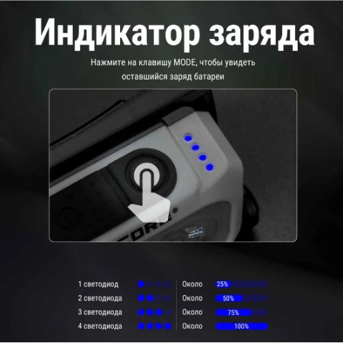 Фонарь налобный Nitecore NU21 360 люмен сверхлегкий 44г дальность 58м