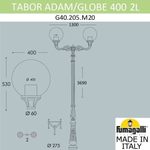 Парковый фонарь Fumagalli GLOBE 400 G40.205.M20.AYE27
