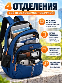 Рюкзак универсальный спортивный городской синий (200426)
