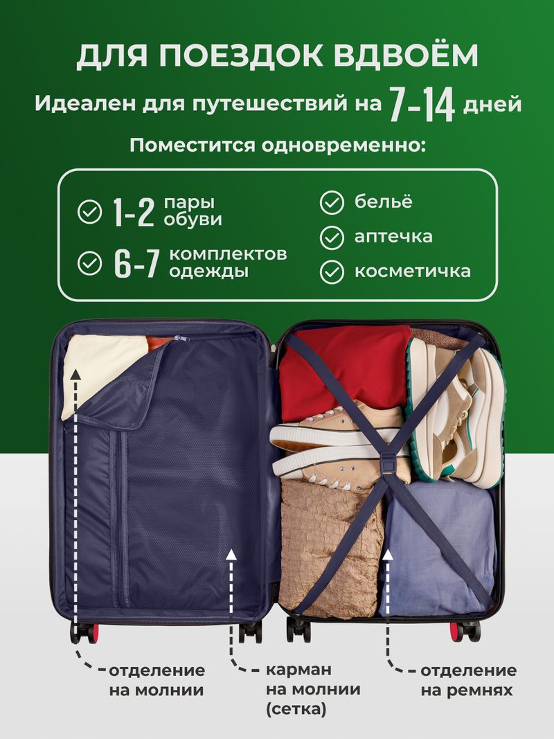 Чемодан M с кейсом в комплекте Красный