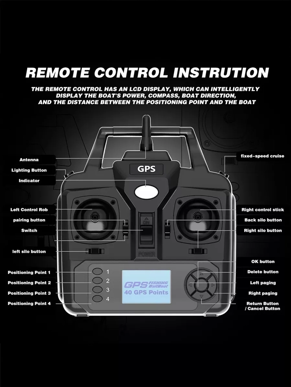 Прикормочный кораблик для рыбалки с GPS