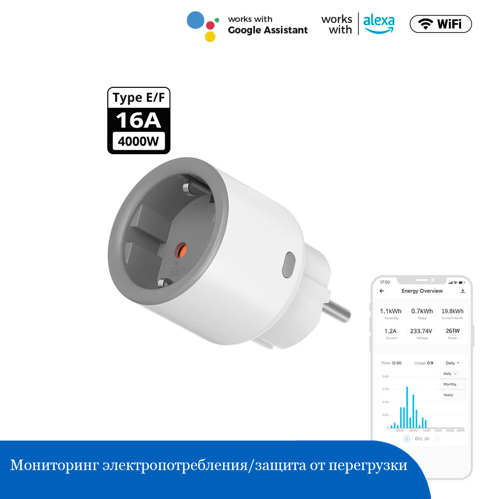 Розетка SONOFF WiFi S60TPF 16A