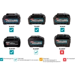 Аккумуляторный пылесос Makita CL004GZ
