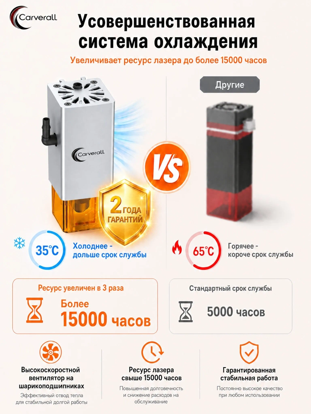 Carverall K15PRO-12W лазерная гравировка станок/С усилителем высоты. Товар уцененный