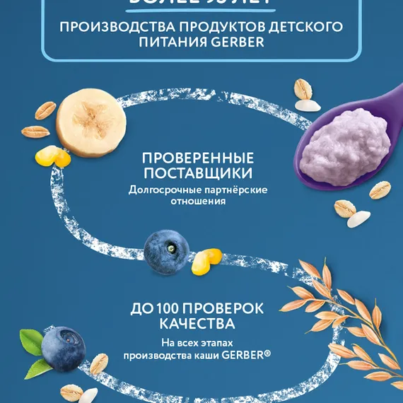 Каша молочная Gerber Мультизлаковая черника банан 180г