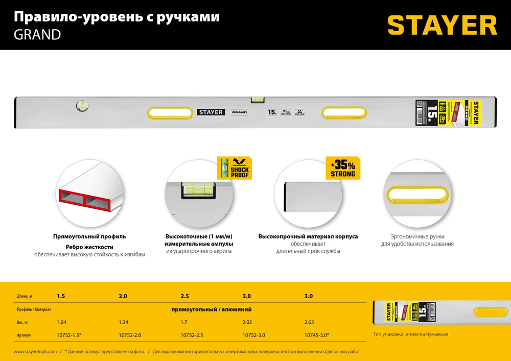 STAYER GRAND 2 м, точность 1 мм/м, 2 глазка, Правило с уровнем и ручками, (10752-2.0)