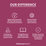 Fairhaven Health, FertilAid®, мультивитамины для женщин, 90 капсул