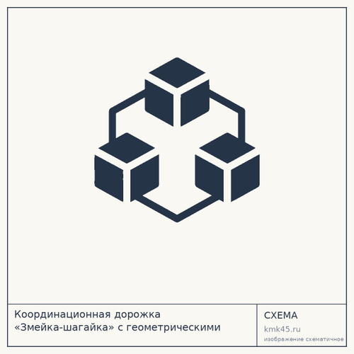 Координационная дорожка «Змейка-шагайка» с геометрическими фигурами, 7 таблеток — от 3 900 ₽