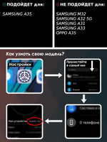 Дизайнерский чехол из пластика для SAMSUNG GALAXY A35 с усиленной защитой камеры и глянцем
