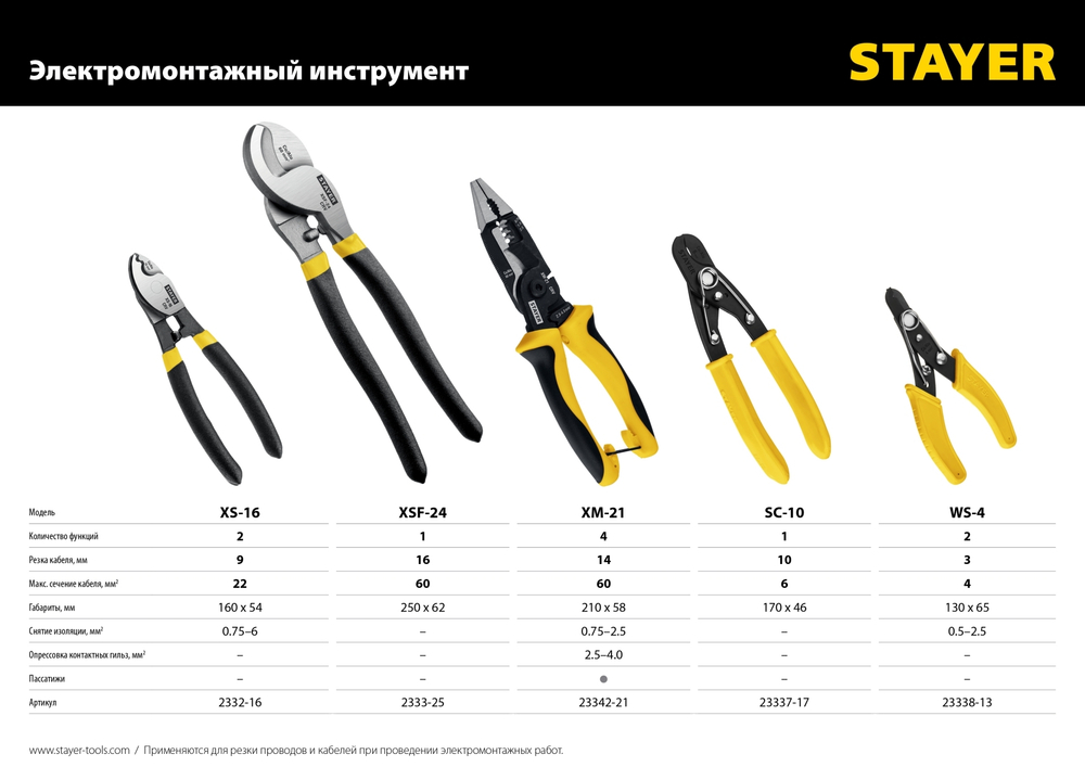 STAYER Hercules XS-16, 9мм, 160 мм, кабелерез, Professional (2332-16)