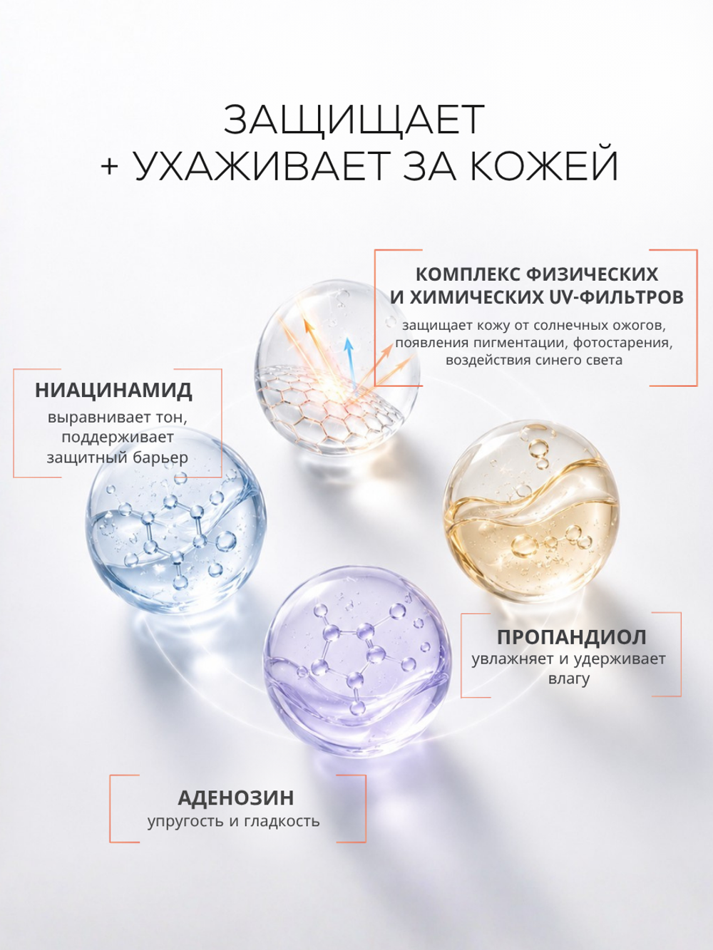 DD-КРЕМ 3в1 - SPF50 ЗАЩИТА, ВЫРАВНИВАНИЕ ТОНА И СИЯНИЕ КОЖИ