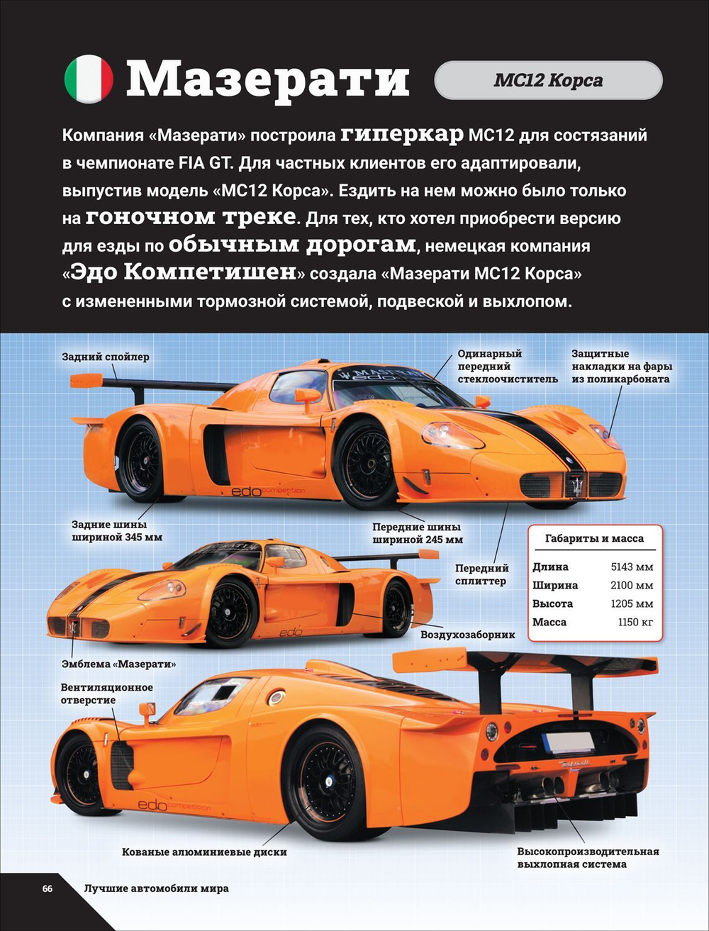 Лучшие автомобили мира. Энциклопедия