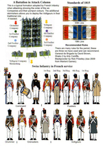 FN100 French Line Infantry 1812-1815