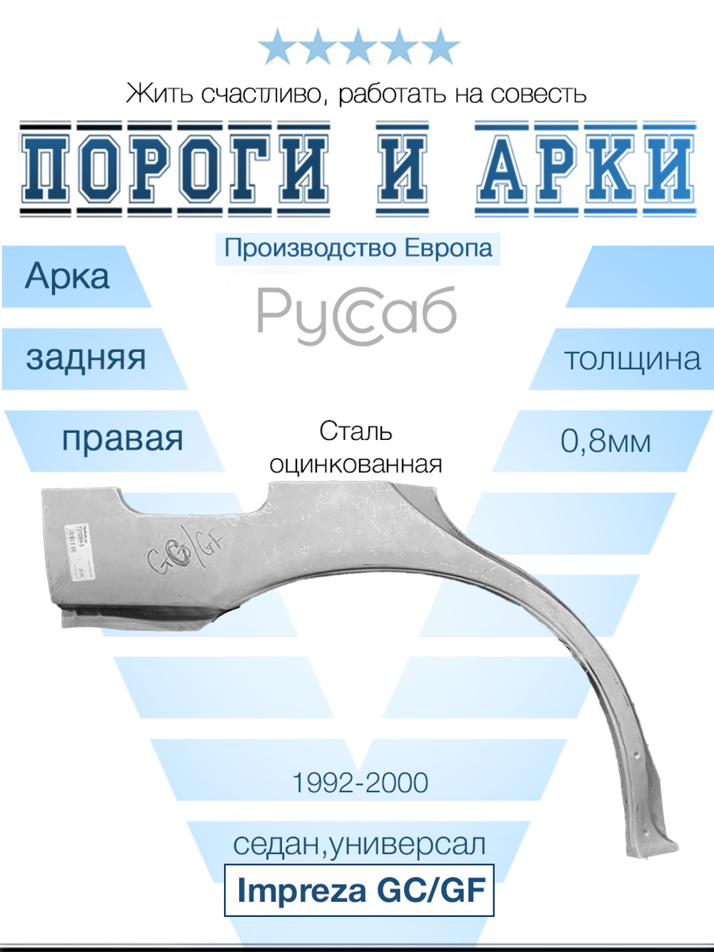 Арка правая Subaru Impreza GC/GF 1992-2000 (Polcar) седан, универсал
