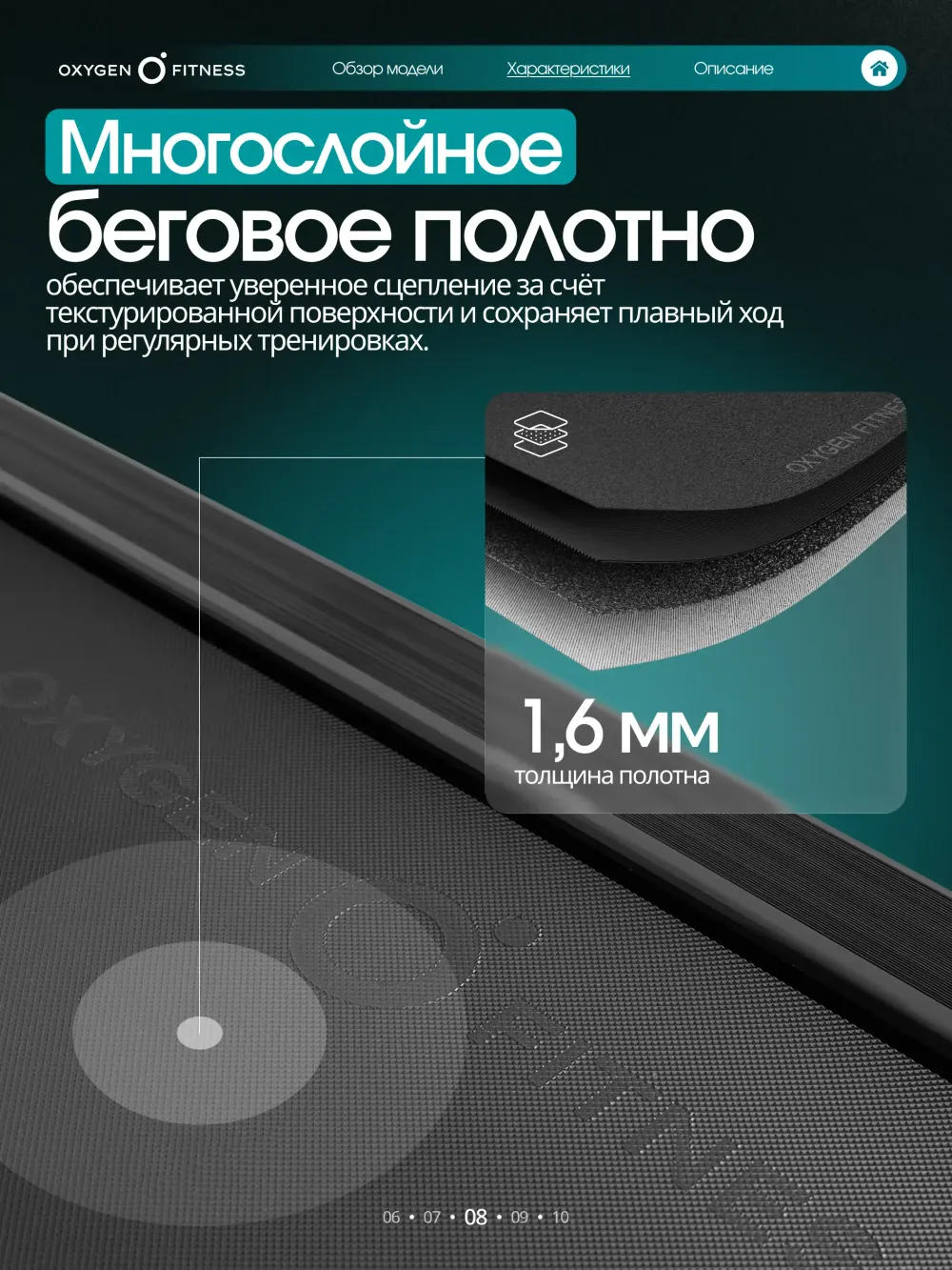 Беговая дорожка OXYGEN FITNESS STRIDE (черный) домашняя