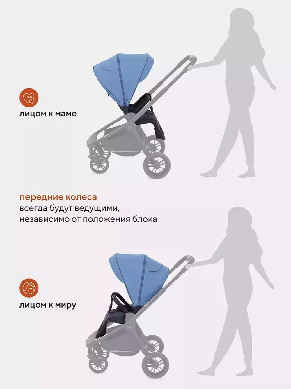 Коляска детская RANT basic "ENERGY" RA096 Blue