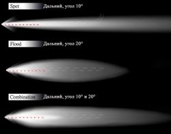 Aurora ALO-E-2-E4T