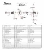 Катушка безынерционная Namazu Catana CA4000, 5+1 подш., метал. шпуля/20/