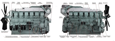 Дизельный генератор ТСС АД-1000С-Т400-1РМ8 Mitsubishi (Mecc Alte)