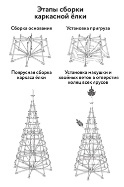 Сосна уличная искусственная "Уральская" каркасная
