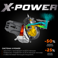 KRAFTOOL 3700 Вт, 350 мм, без диска, бензорез по бетону (бетонорез) (K770-14)