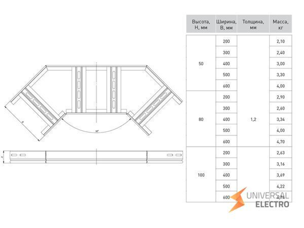 Угол 90 град, горизонтальный для лестничного лотка 80x500 мм EKF