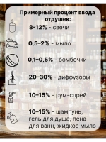 Отдушка Цейлонское дерево 50 гр