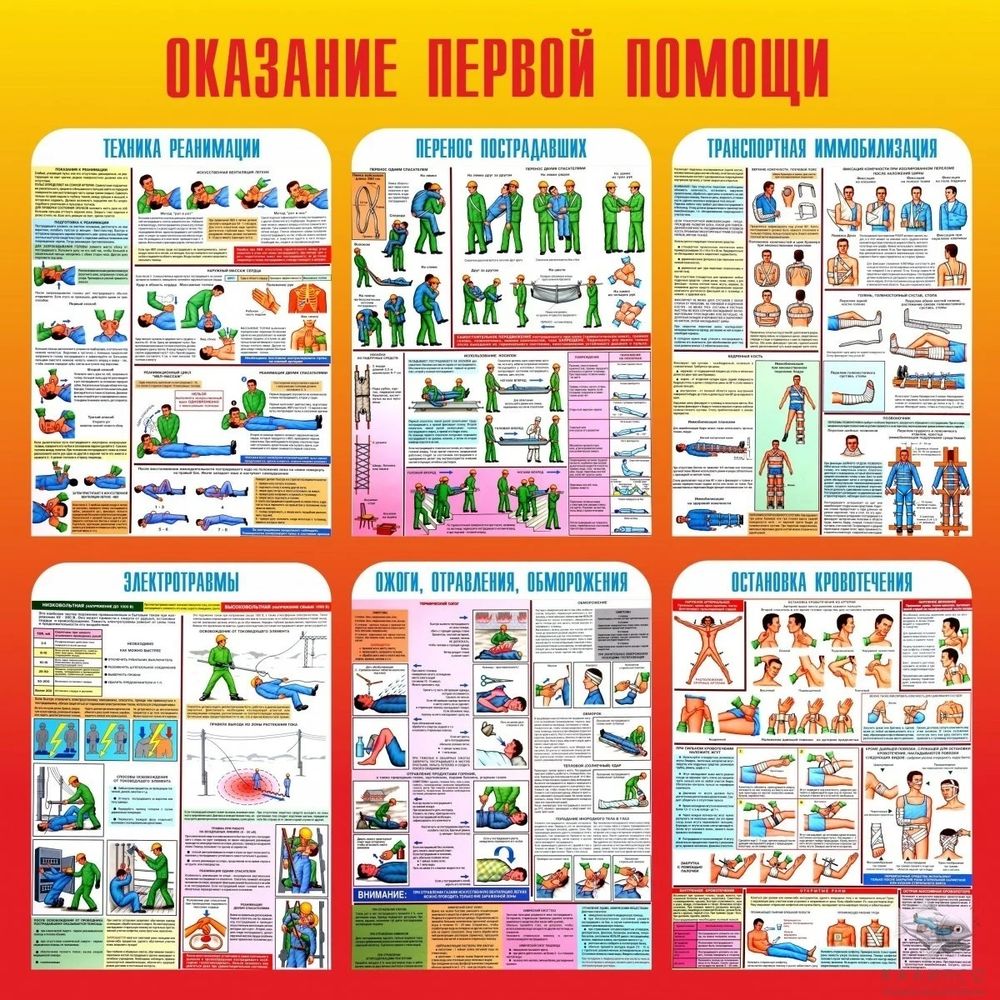 Стенд "Оказание первой помощи"