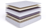 Матрас BeautySon Sense Soft S1200