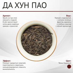 Чай "Да Хун Пао" Органик 1 упаковка, 100 гр, "Дракон и Феникс", Китай