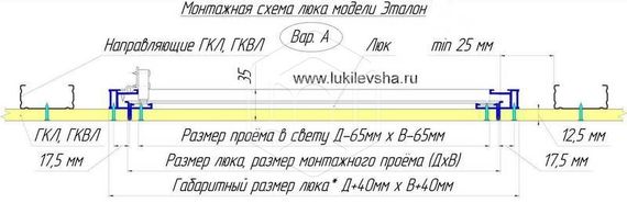 Люк под покраску Эталон 400х500