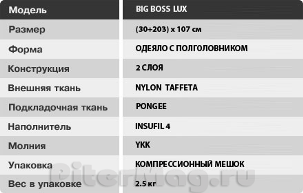 Maverick Big Boss Lux
