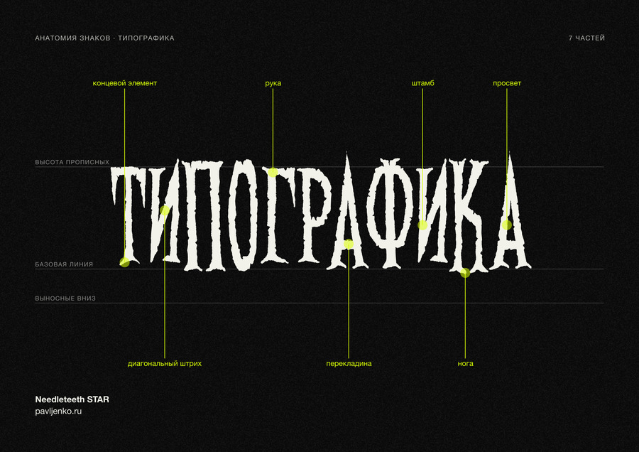Шрифт Needleteeth SP