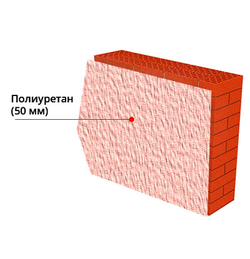 Полинор (POLYNOR)напыляемый утеплитель