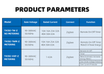Умное Zigbee реле (выключатель) на DIN-рейку Taxnele TXCB2-TWM-Z с мониторингом энергопотребления (Tuya / Smart Life)