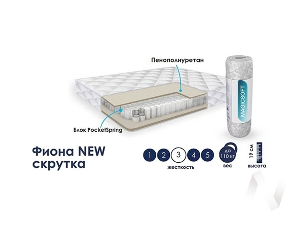 Матрас Фиона NEW скрутка (1200х2000)